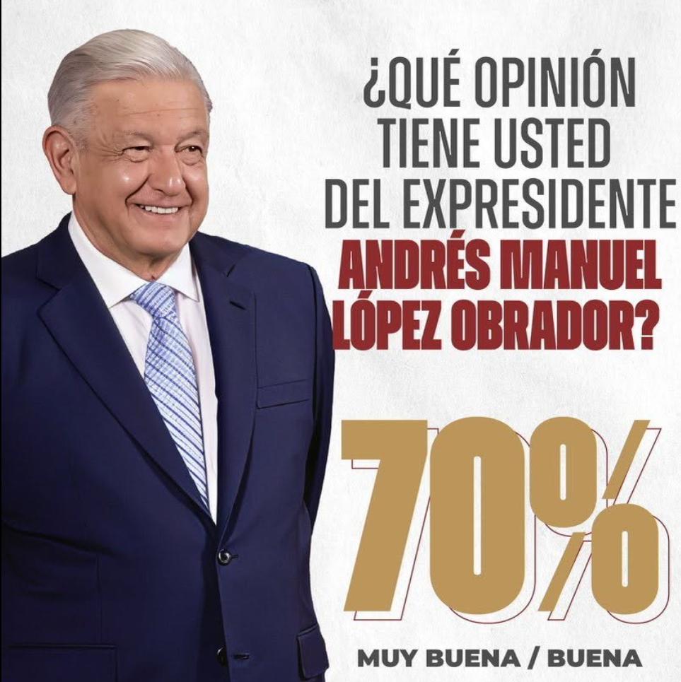 ¿Porque la gente sigue aprobando a AMLO si ya no esta en la escena mexicana?